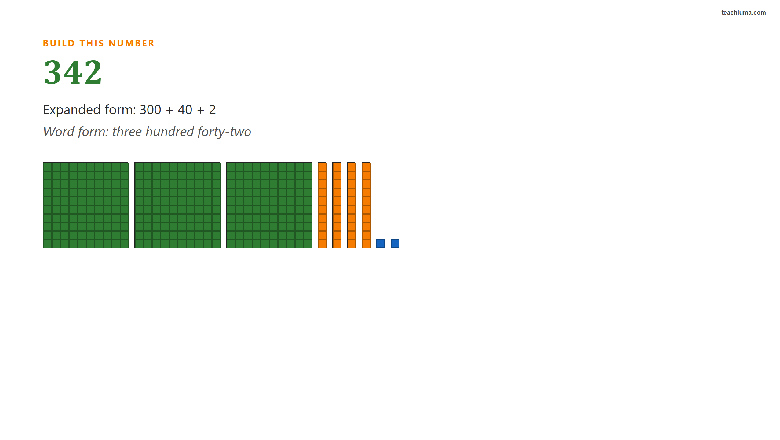 Preview of Grade 2 Place Value to 1,000 Vocabulary PowerPoint