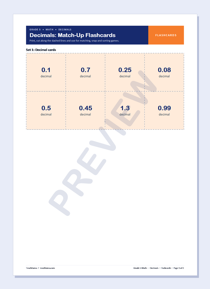Preview of Grade 5 Math Flashcards: Decimals — Tenths and Hundredths