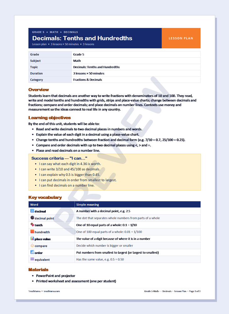Preview of Grade 5 Math Lesson Plan: Decimals — Tenths and Hundredths