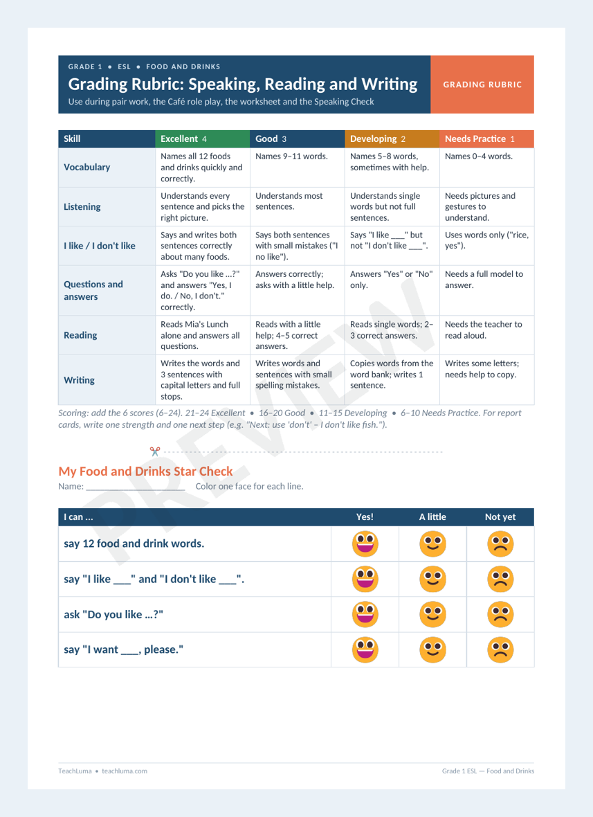 Preview of Grade 1 ESL Grading Rubric: Food and Drinks — Speaking, Reading and Writing