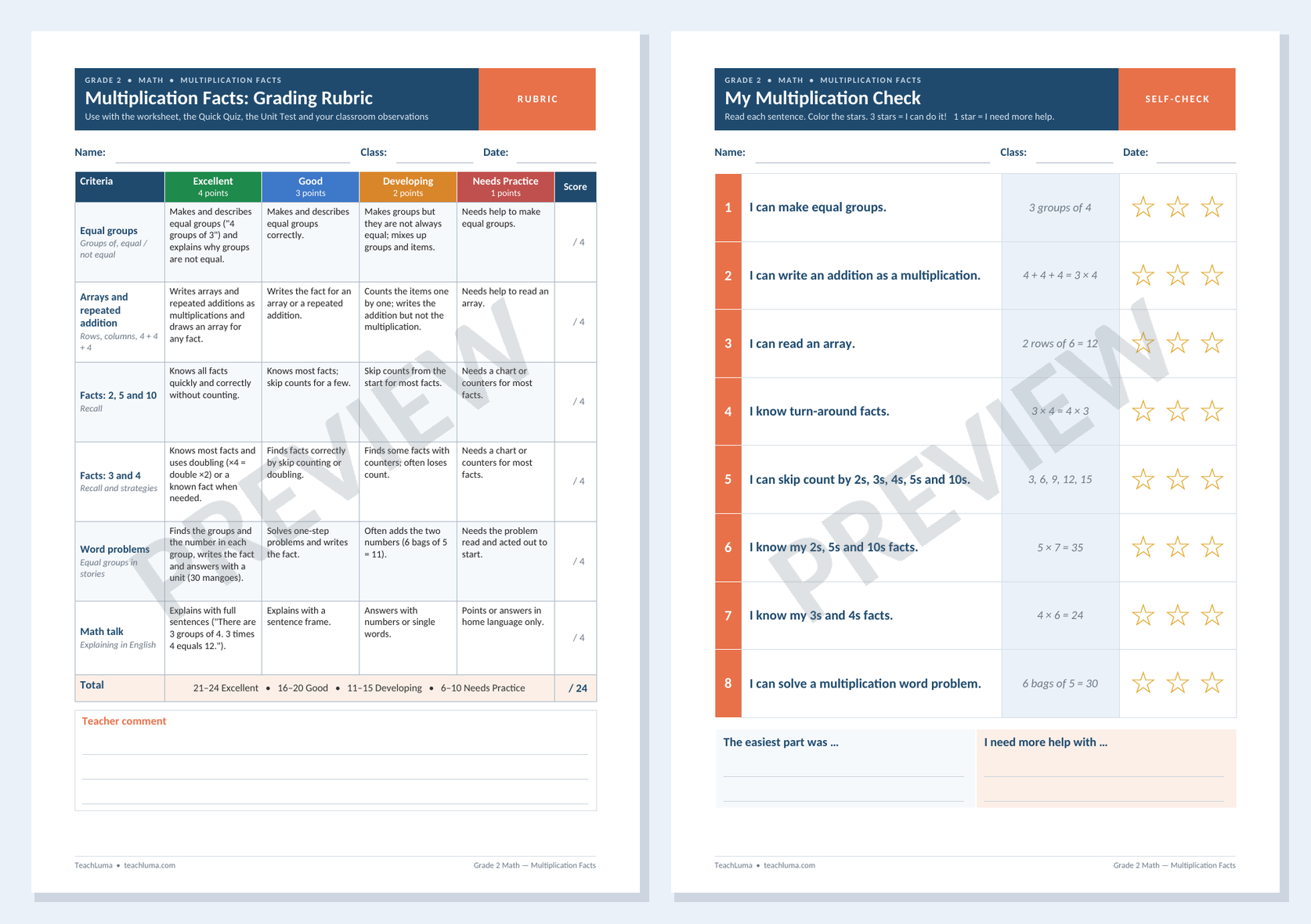 Preview of Grade 2 Math Grading Rubric: Multiplication Facts + Student Self-Check