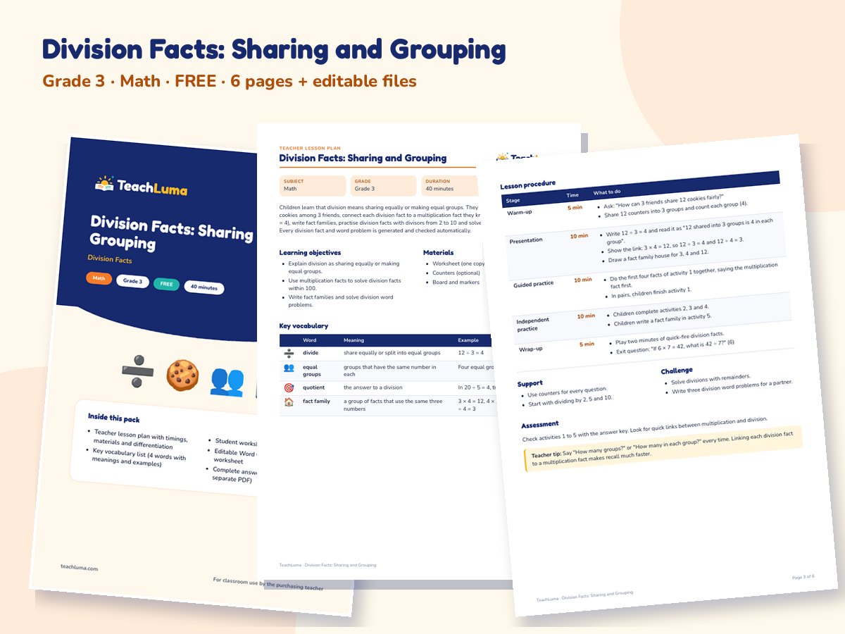 Preview of Division Facts: Sharing and Grouping