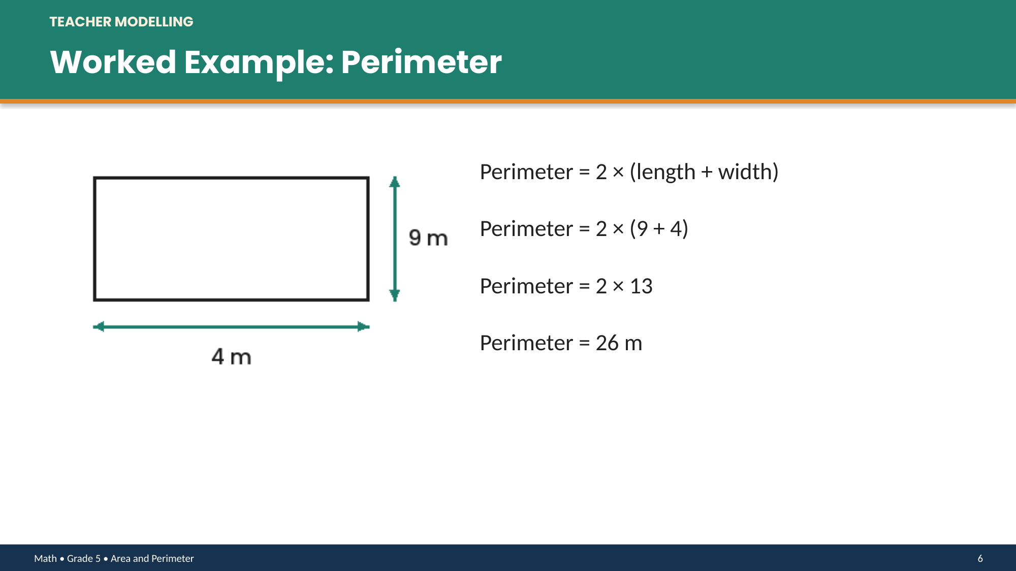 Grade 5 Area and Perimeter Concepts PowerPoint