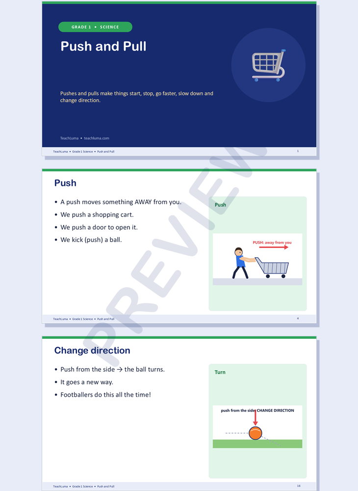 Preview of Grade 1 Science PowerPoint: Push and Pull (31 Slides)