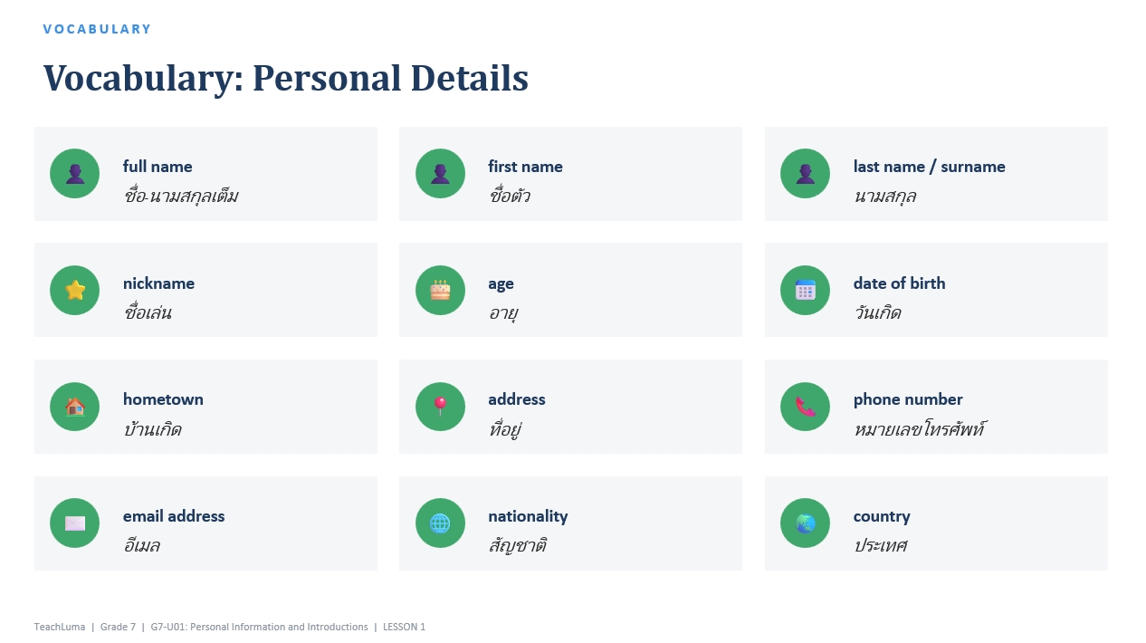 Personal Information & Introductions – Grade 7 (Mattayom 1) ESL Resource Package