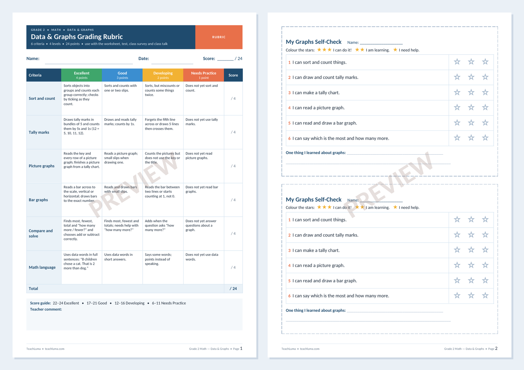 Preview of Grade 2 Math Grading Rubric: Data & Graphs + Student Self-Check