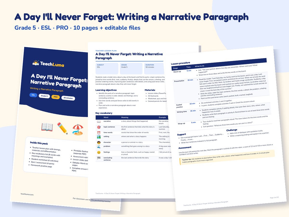 Preview of A Day I'll Never Forget: Writing a Narrative Paragraph