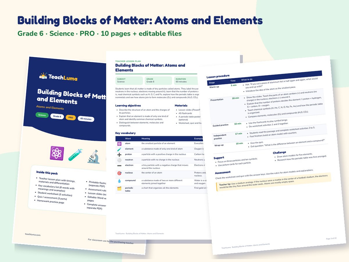 Preview of Building Blocks of Matter: Atoms and Elements