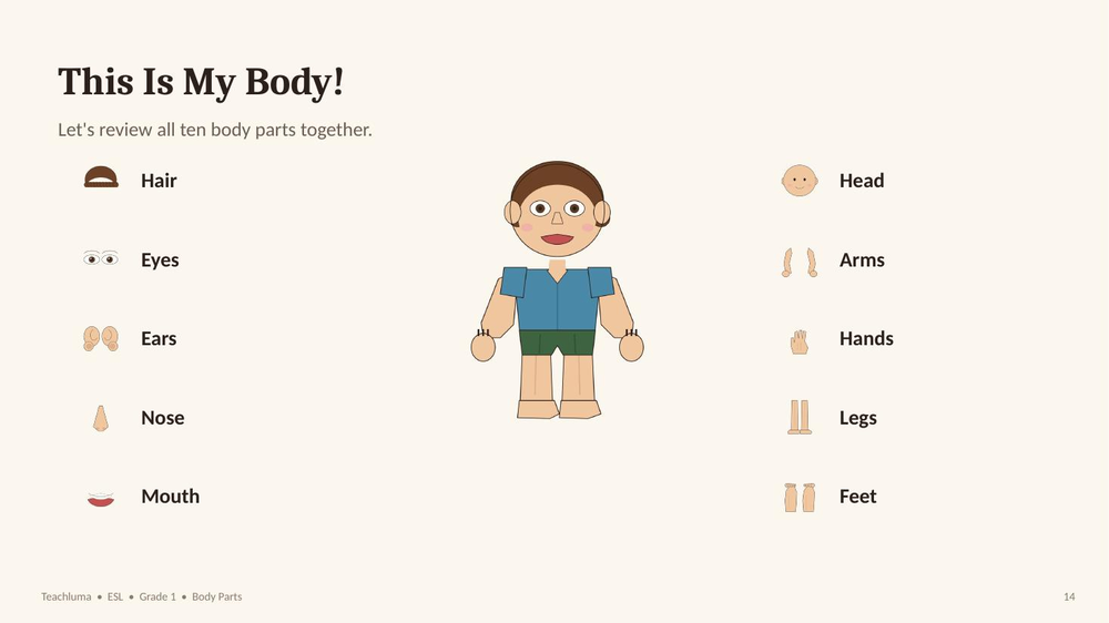 My Body — Body Parts Vocabulary PowerPoint