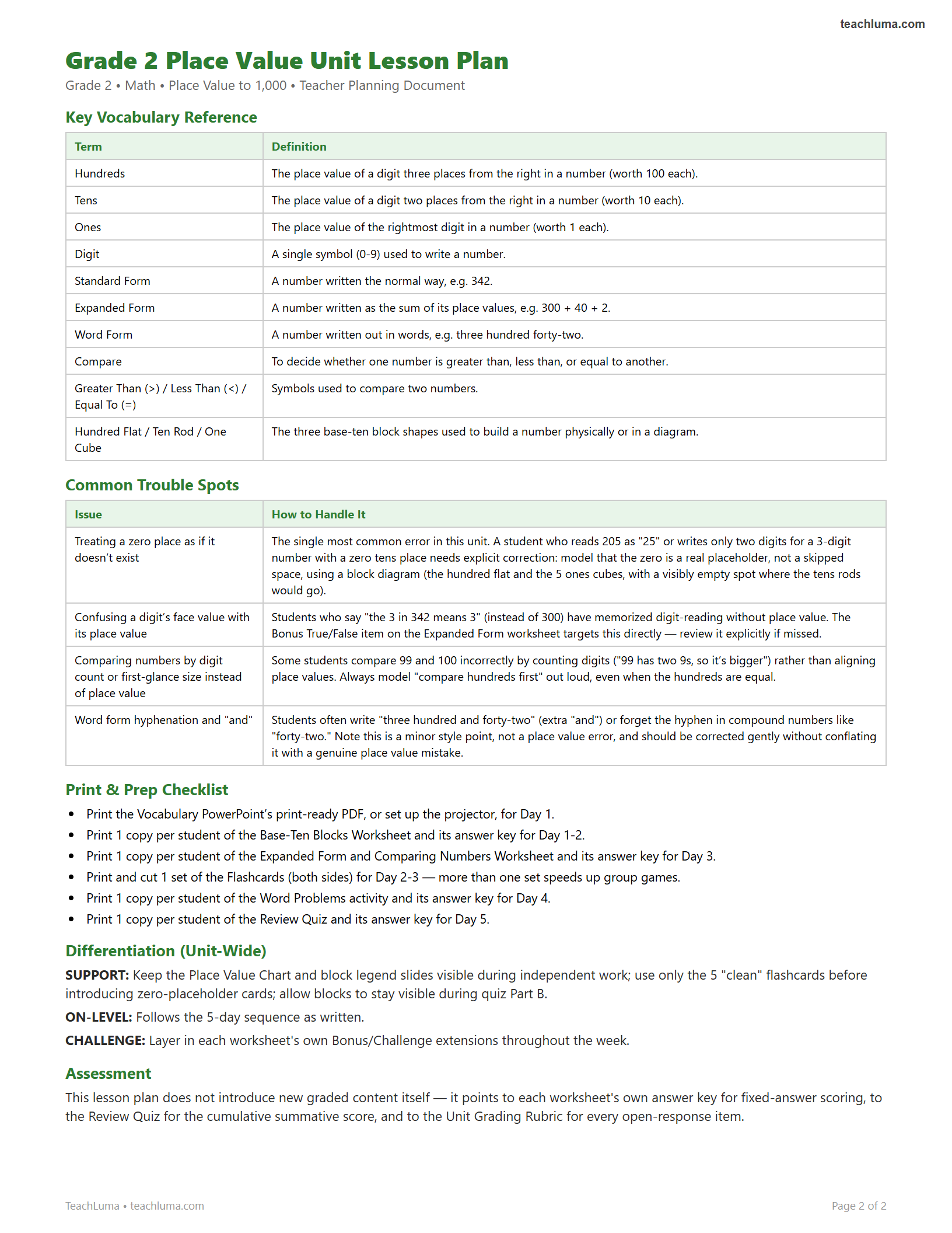 Preview of Grade 2 Place Value Unit Lesson Plan