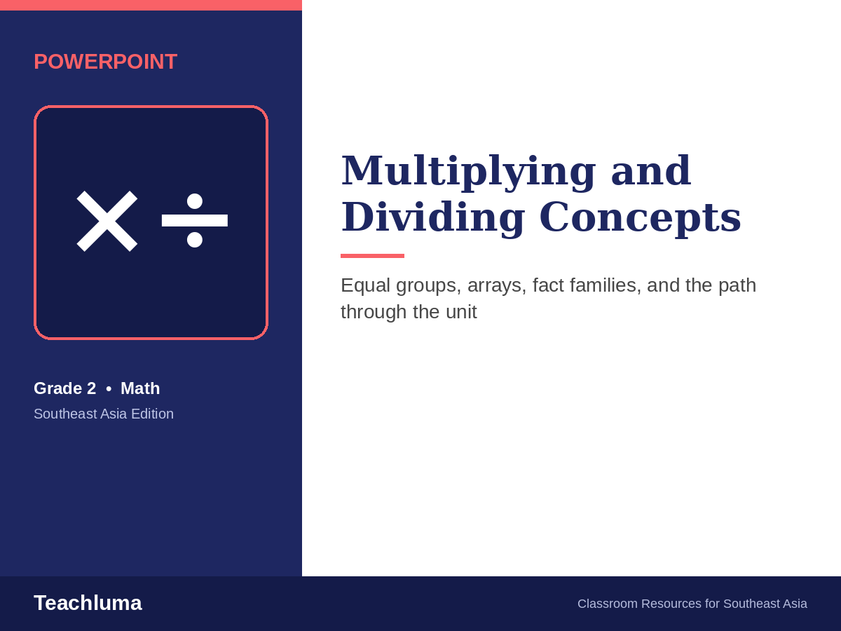 Grade 2 Multiplying and Dividing Concepts PowerPoint