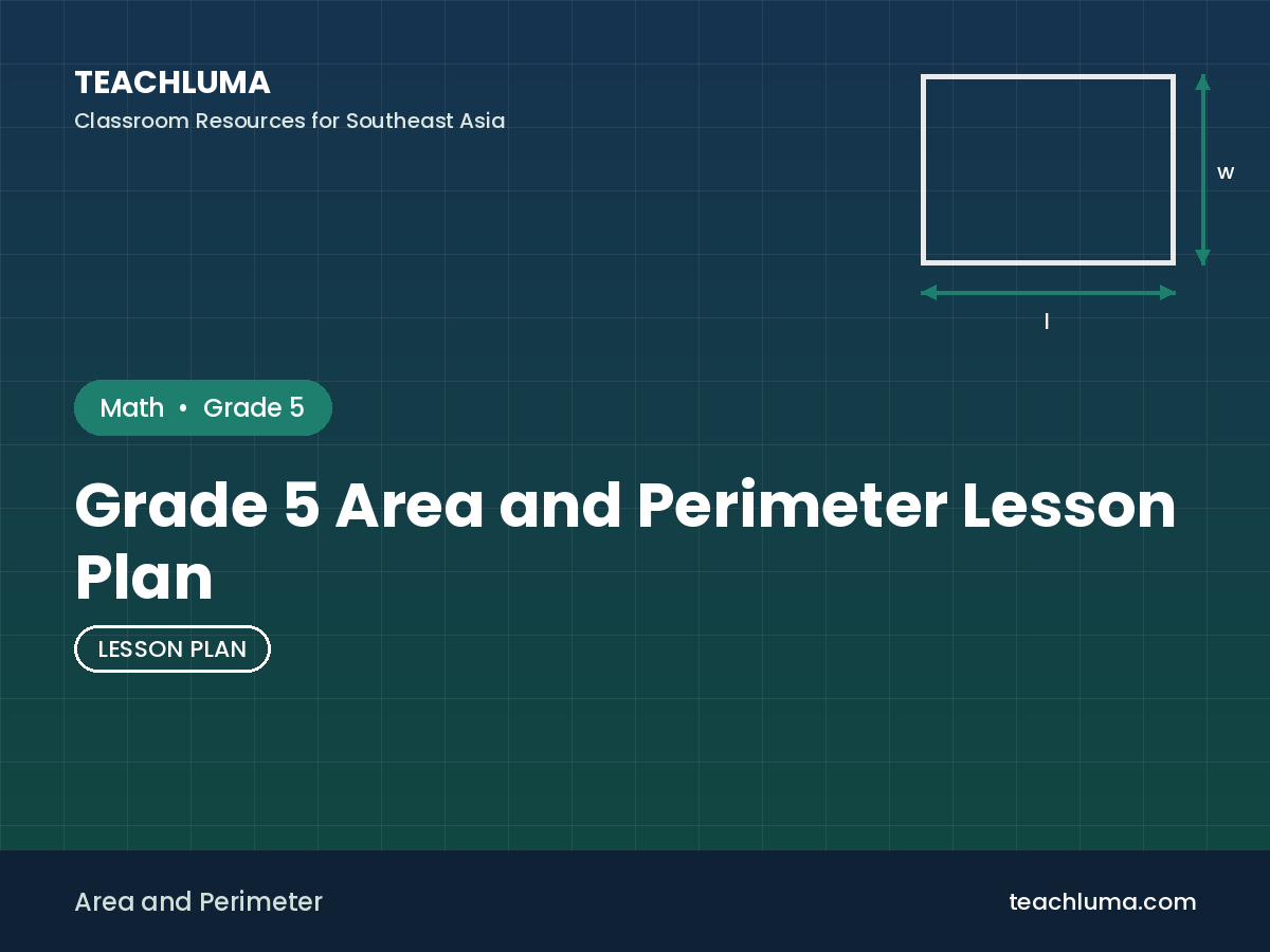 Grade 5 Area and Perimeter Lesson Plan