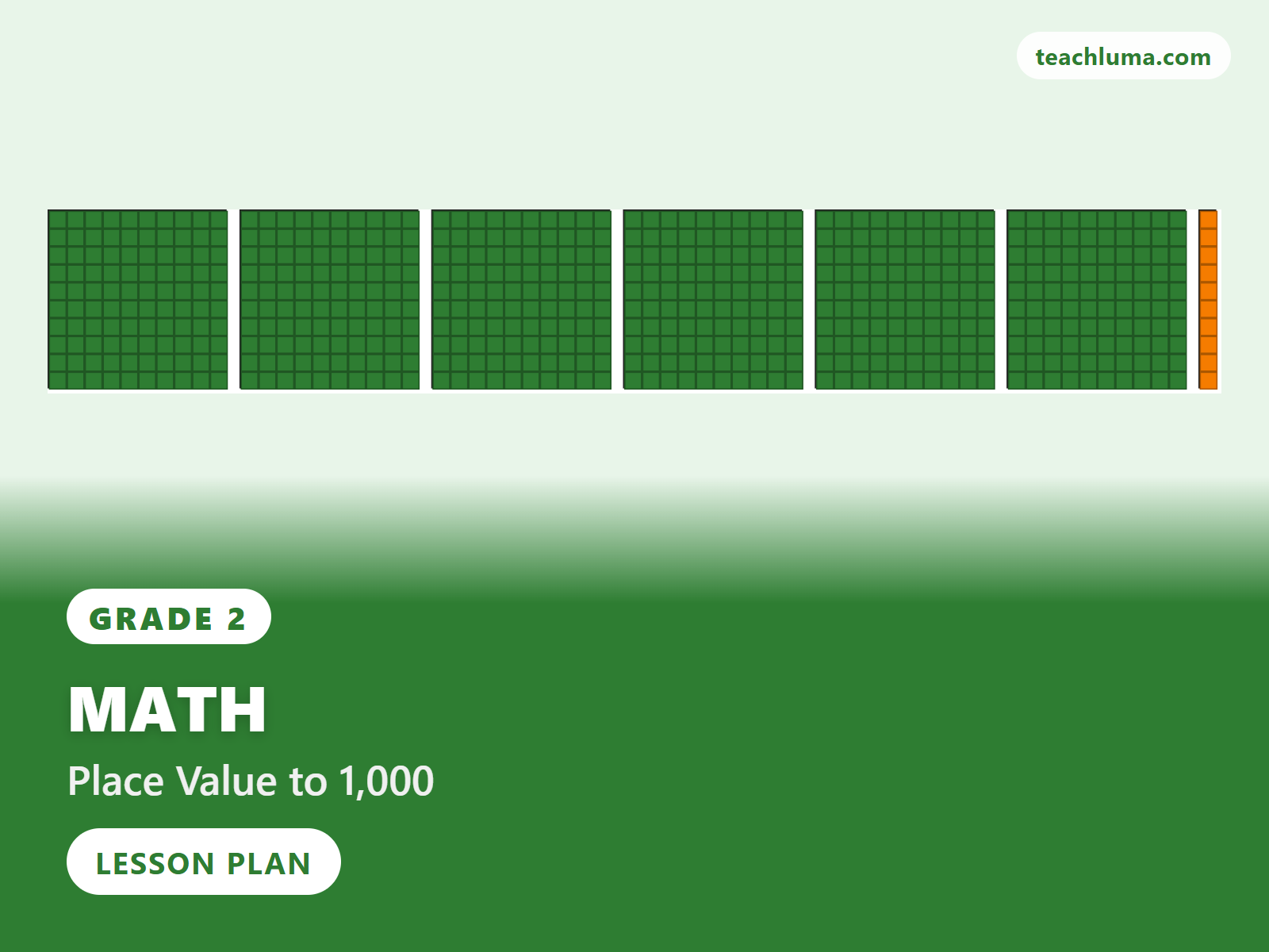 Grade 2 Place Value Unit Lesson Plan
