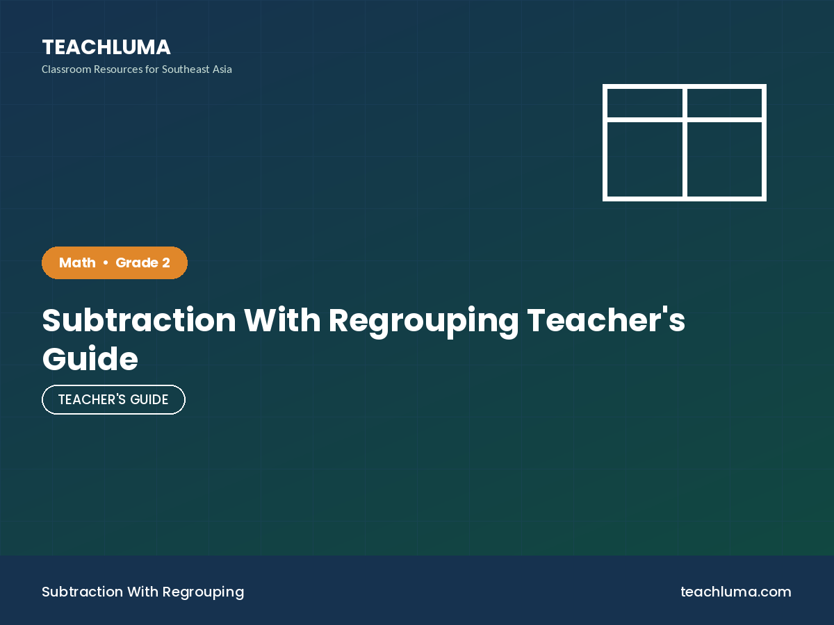 Subtraction With Regrouping Teacher's Guide