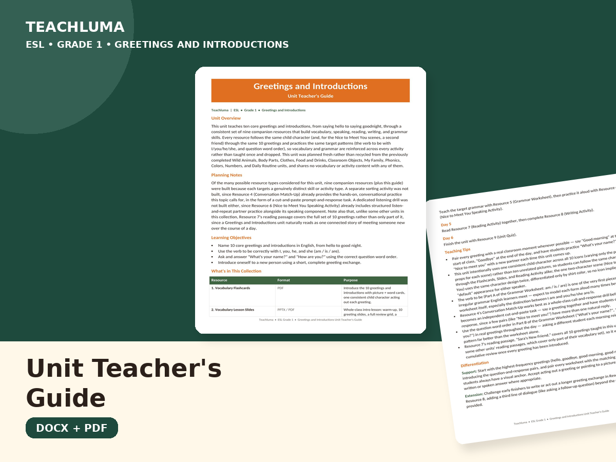 Greetings and Introductions — Unit Teacher's Guide