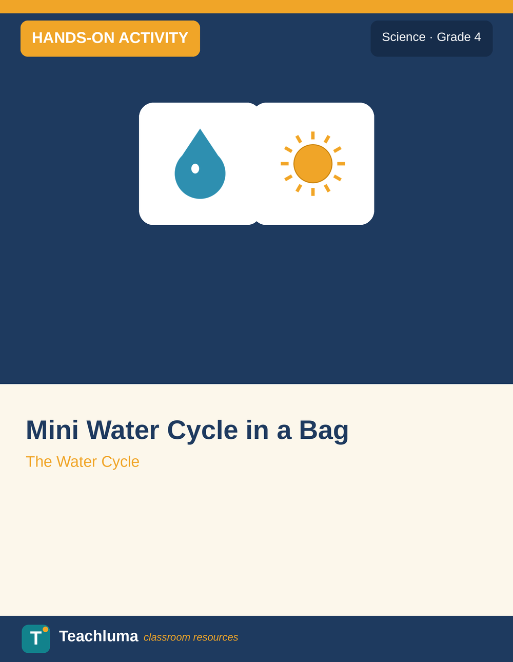 Grade 4 The Water Cycle: Mini Water Cycle in a Bag Observation Activity