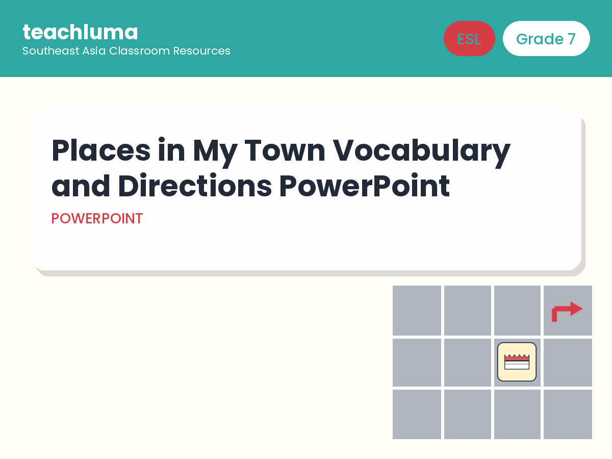 Grade 7 ESL PowerPoint: Places in My Town Vocabulary and Directions