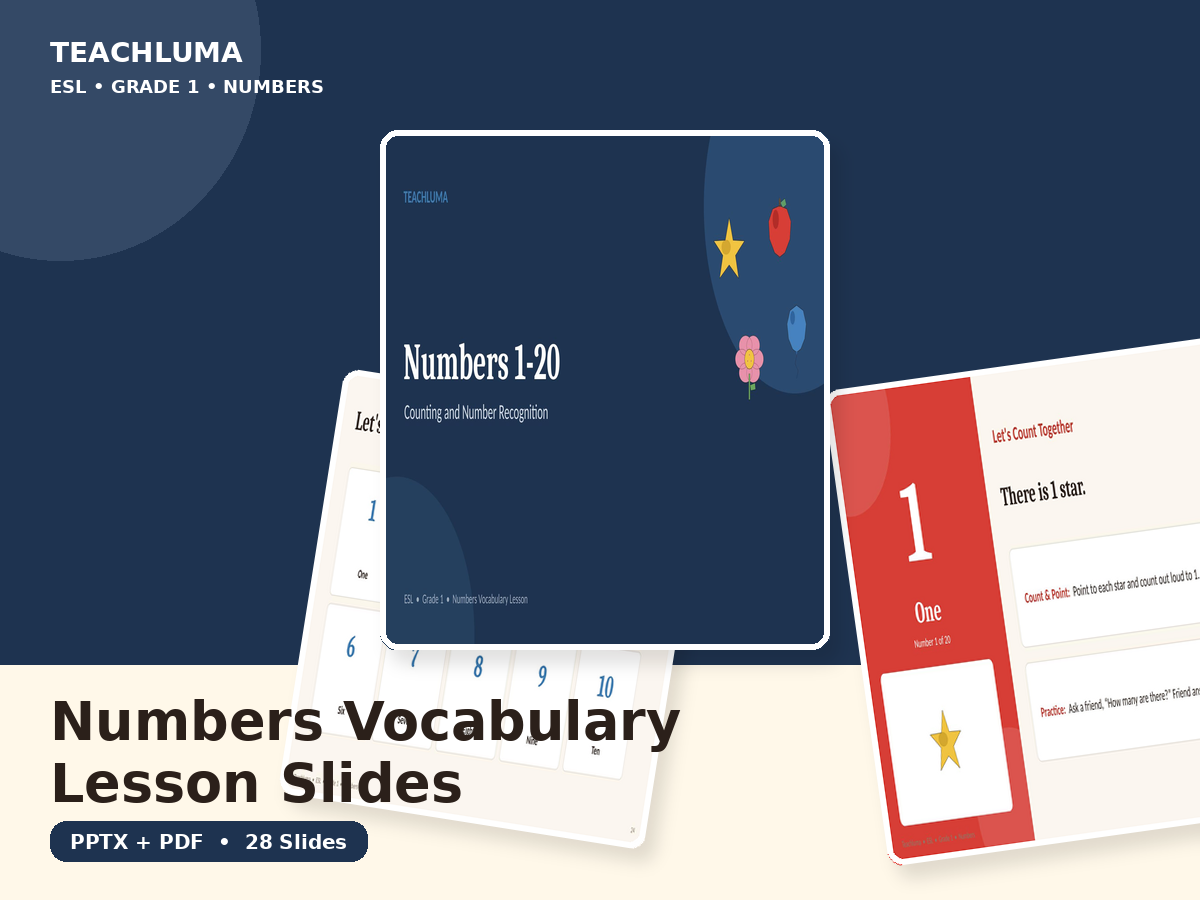 Numbers — Vocabulary PowerPoint