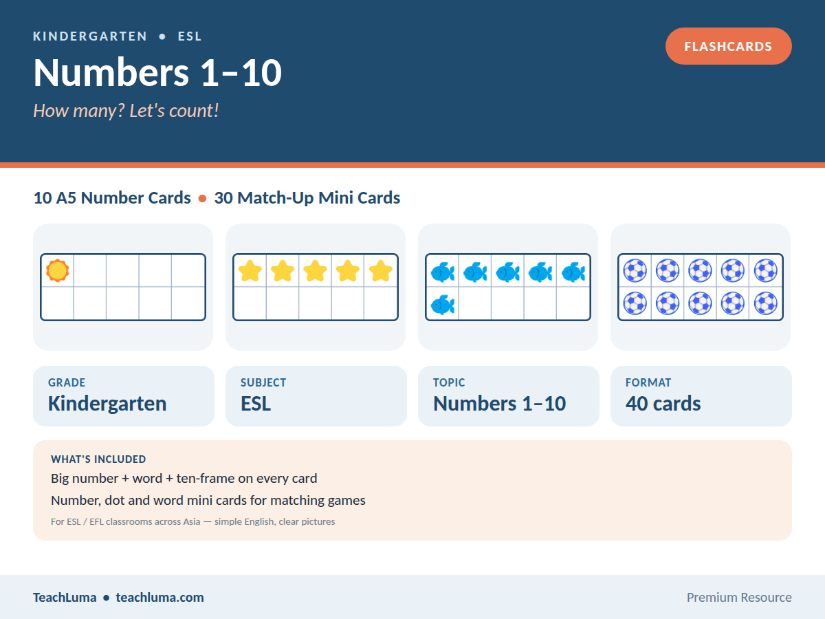 Kindergarten ESL Flashcards: Numbers 1–10 — Number Cards with Ten-Frames + Match-Up Cards