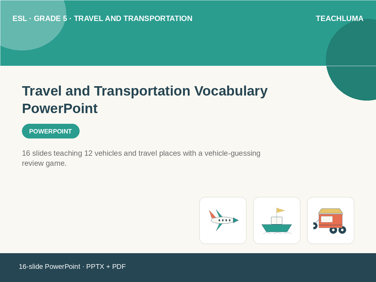 Grade 5 Travel and Transportation Vocabulary PowerPoint