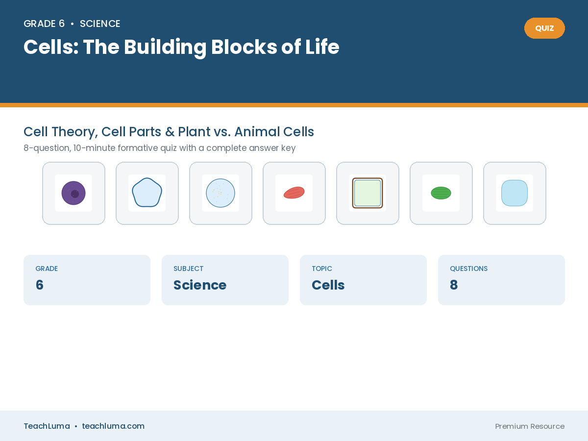 Grade 6 Science Quiz: Cells — The Building Blocks of Life