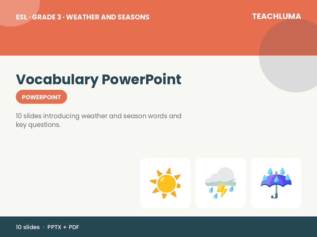 Grade 3 Weather and Seasons Vocabulary PowerPoint: What's the Weather Like?