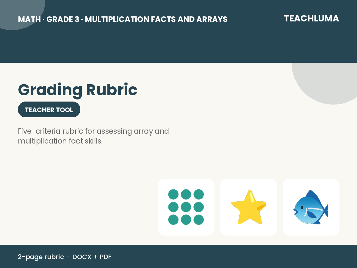 Grade 3 Multiplication Facts and Arrays Grading Rubric