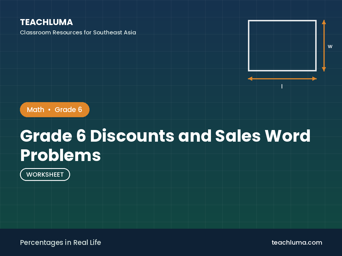 Grade 6 Percentages Word Problems Worksheet: Discounts and Sales