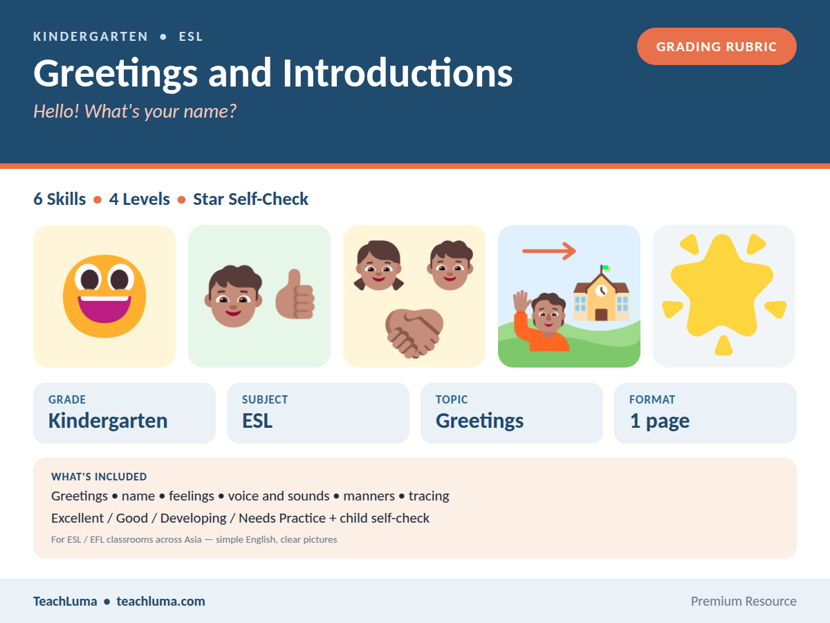 Kindergarten ESL Grading Rubric: Greetings and Introductions — Speaking and Writing