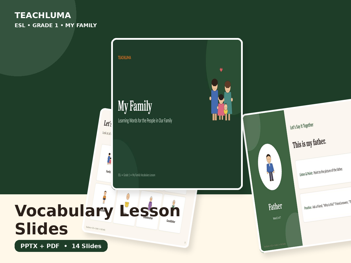 My Family — Vocabulary Lesson Slides