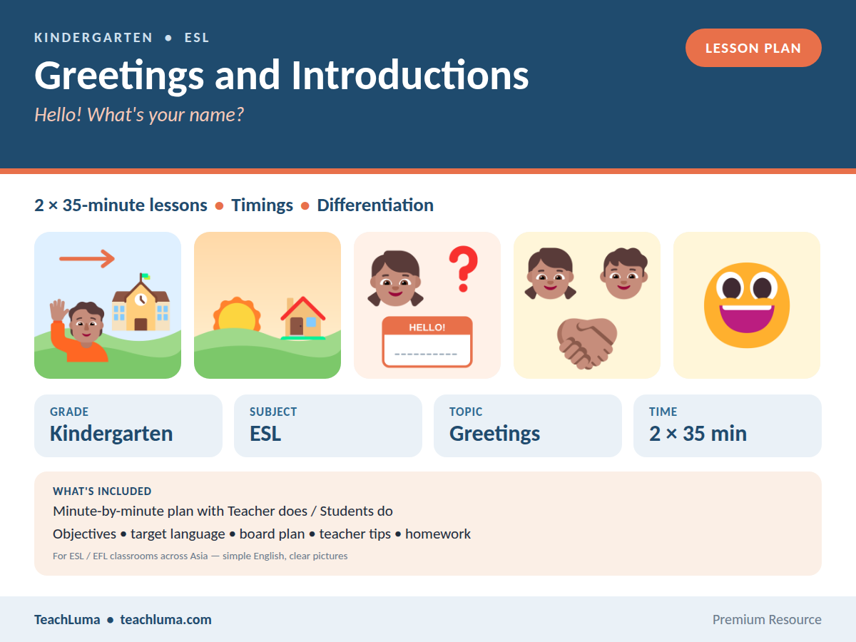 Kindergarten ESL Lesson Plan: Greetings and Introductions — Hello! What's Your Name?
