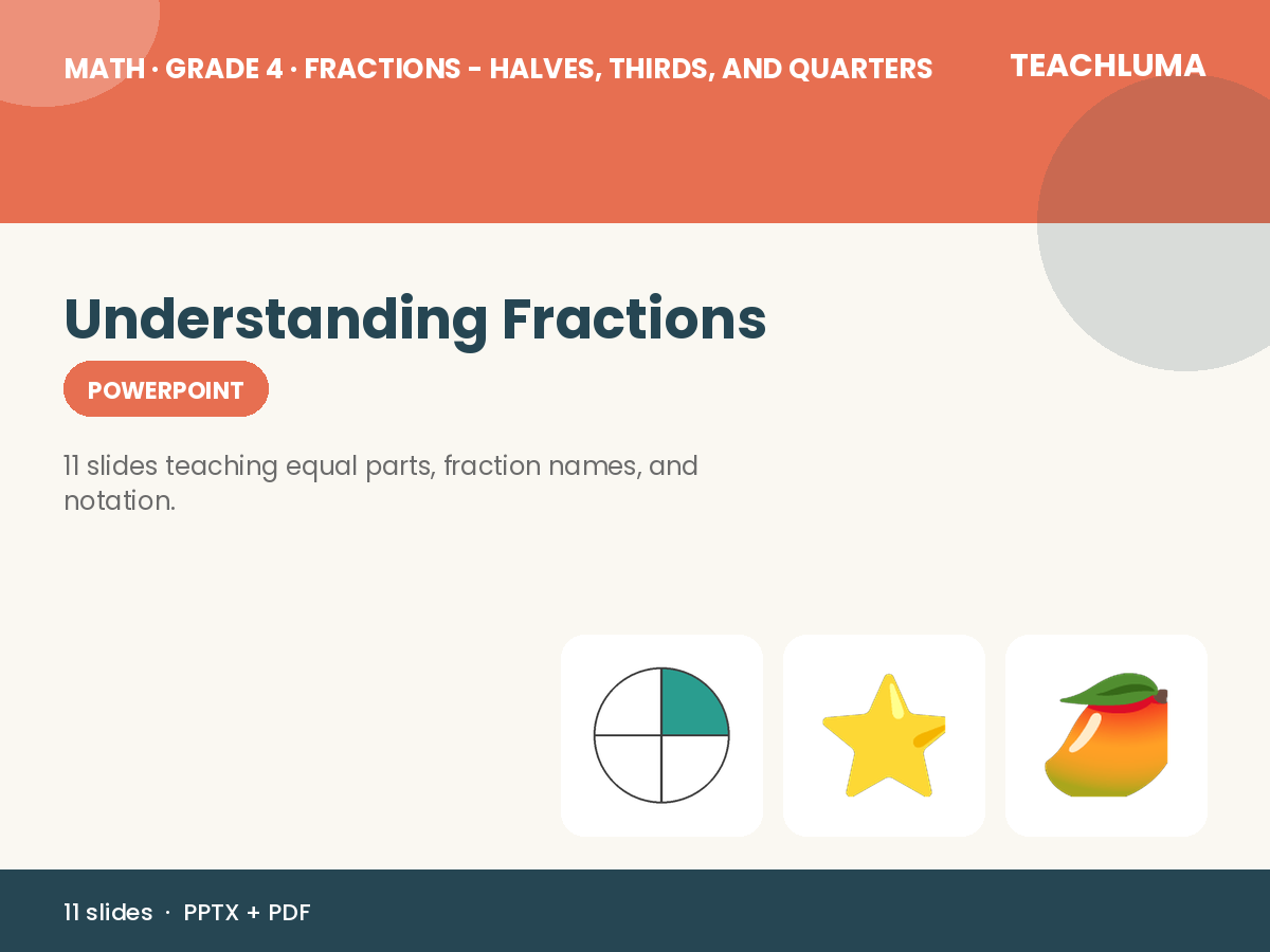 Grade 4 Understanding Fractions PowerPoint: Halves, Thirds, and Quarters