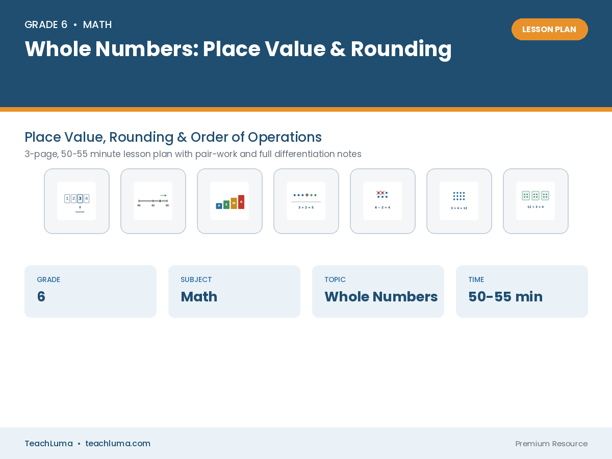 Grade 6 Math Lesson Plan: Whole Numbers — Place Value, Rounding & Order of Operations