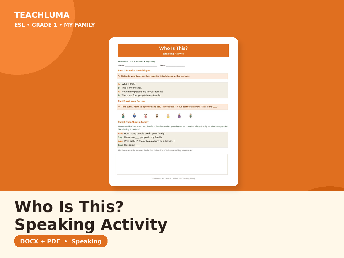 Who Is This? — Speaking Activity