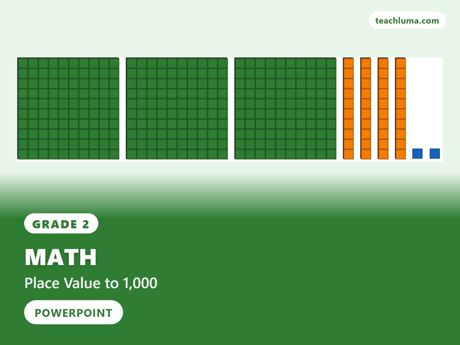 Grade 2 Place Value to 1,000 Vocabulary PowerPoint