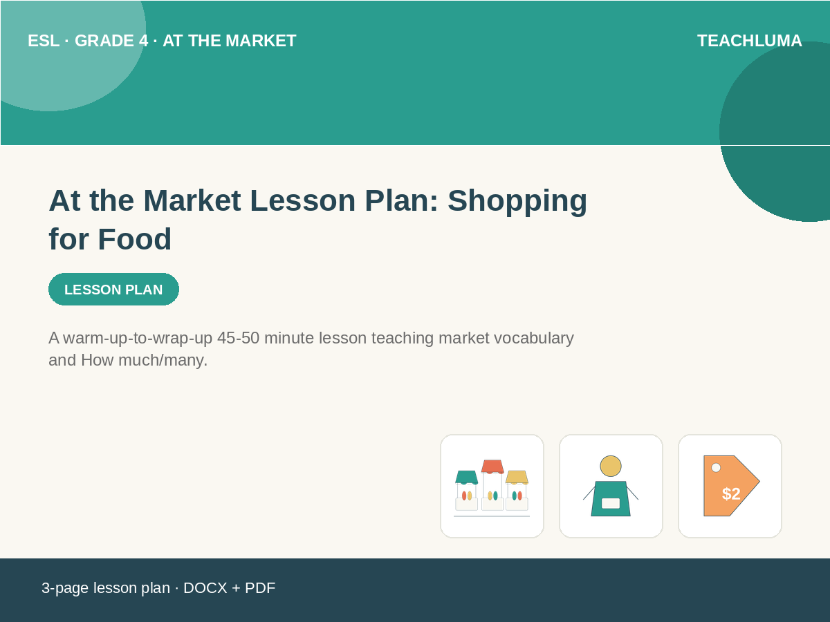 Grade 4 At the Market Lesson Plan: Shopping for Food
