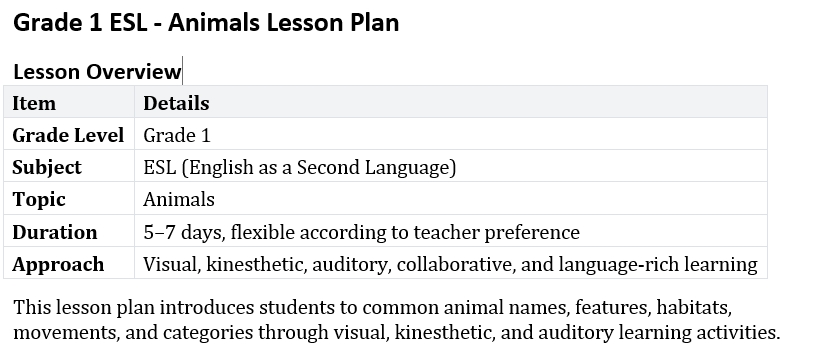Grade 1 ESL - Animals Lesson Plan