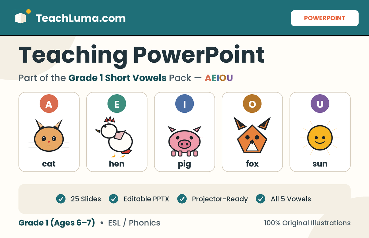 Grade 1 Short Vowel Phonics PowerPoint.