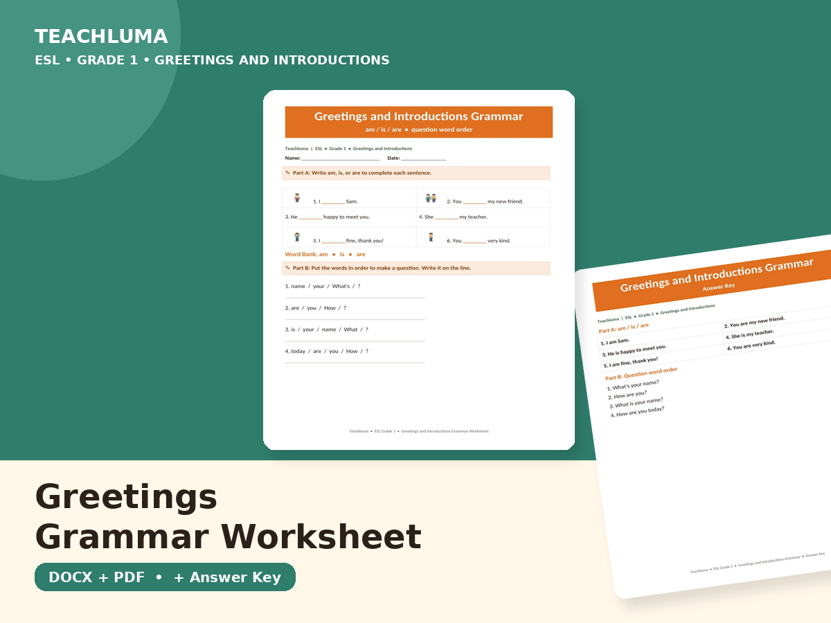 Greetings and Introductions Grammar — am / is / are, Question Word Order