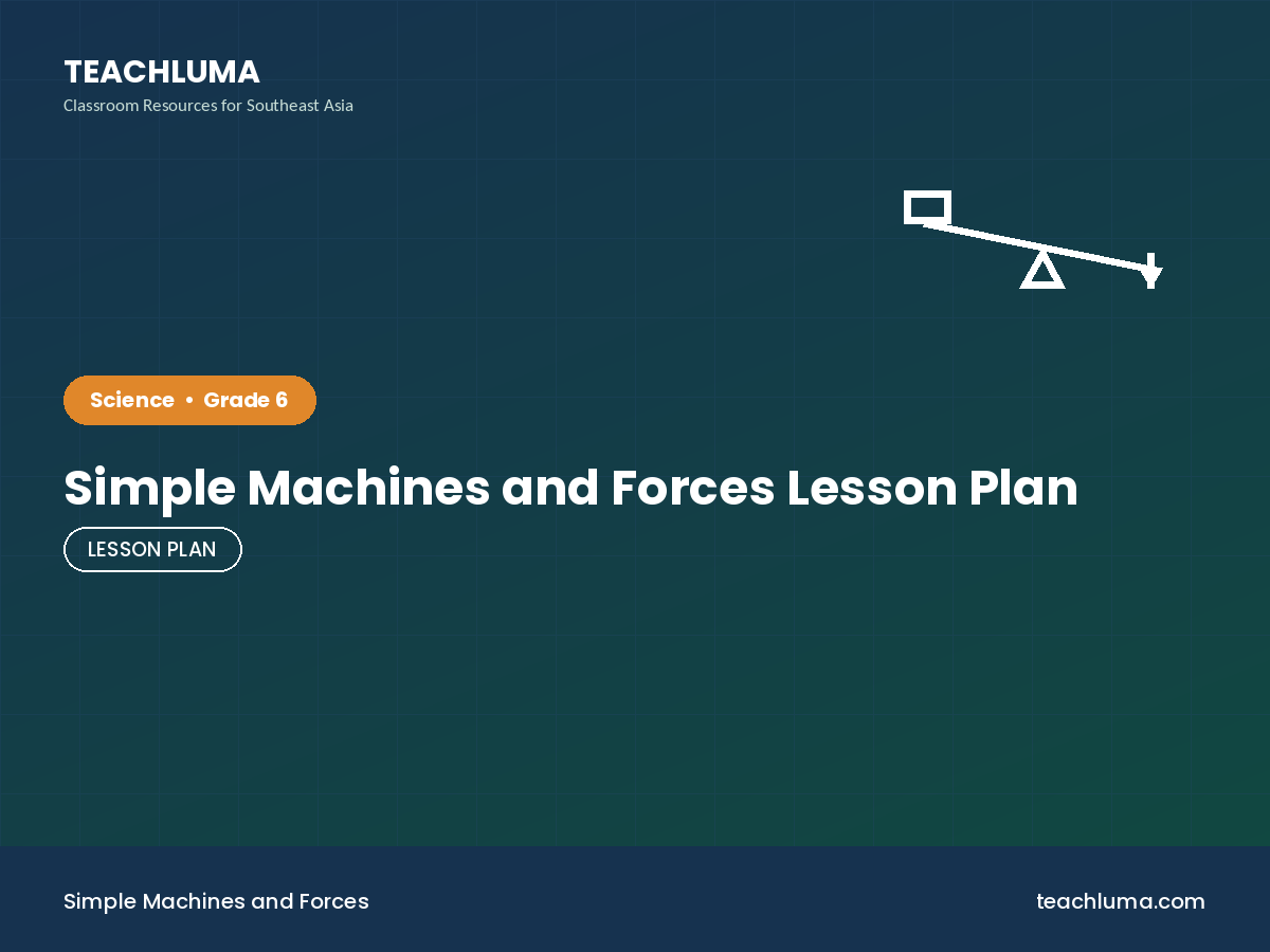 Grade 6 Simple Machines and Forces Lesson Plan