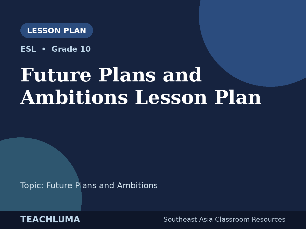 Grade 10 Future Plans and Ambitions Lesson Plan