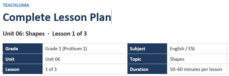 Complete Lesson Plan - Shapes Grade 1 & 2