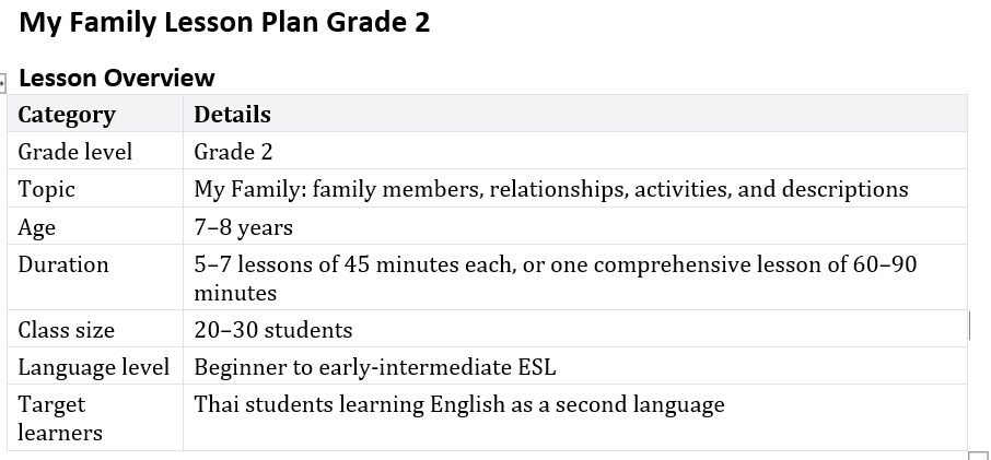 My Family Lesson Plan Grade 2
