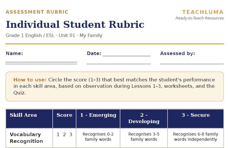 ASSESSMENT RUBRIC
