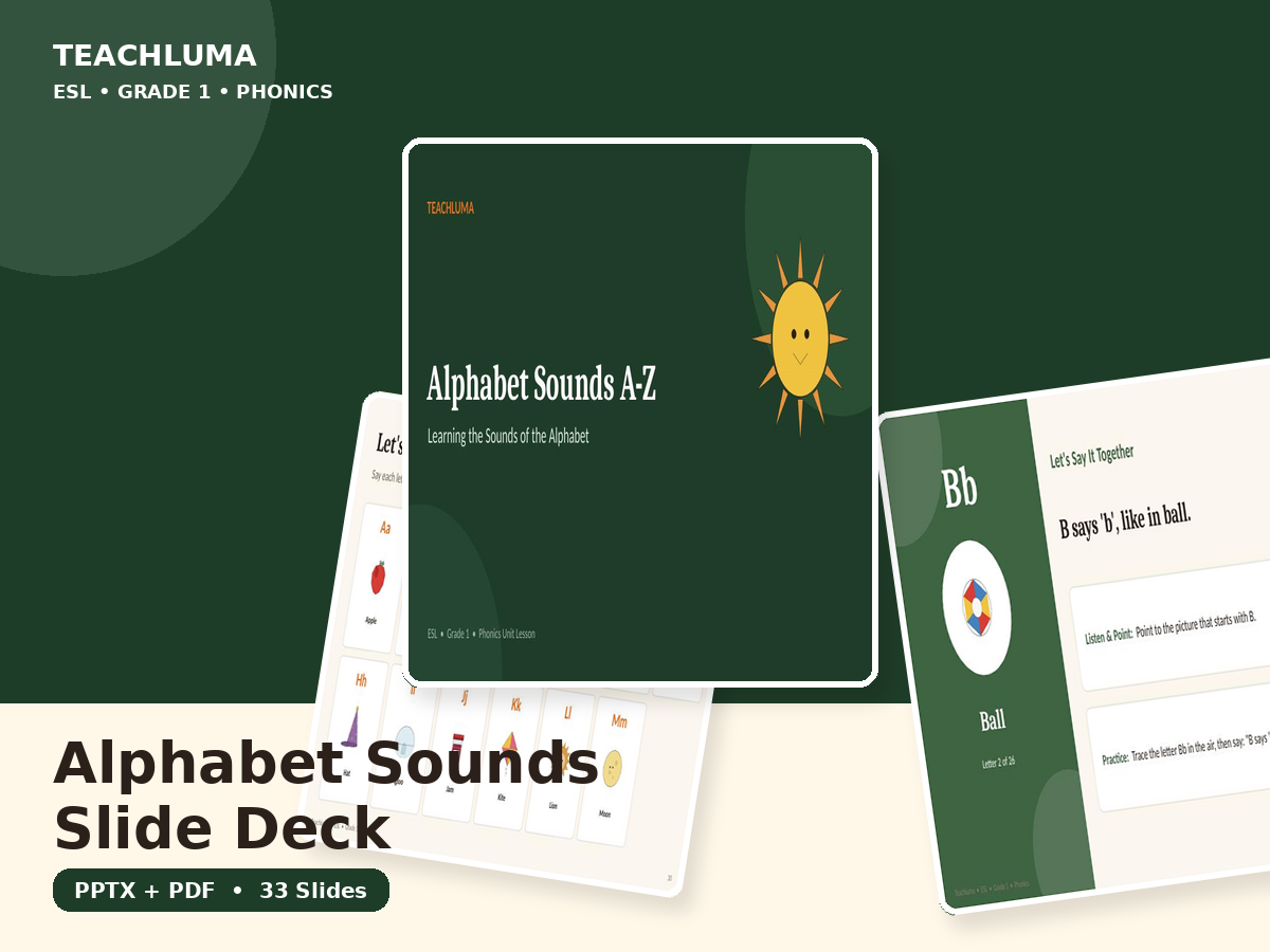 Alphabet Sounds PowerPoint Deck