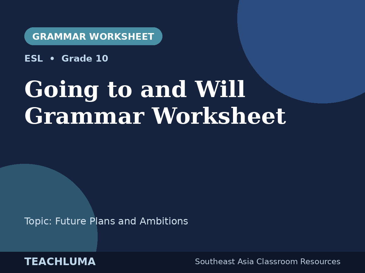 Grade 10 Going to and Will Grammar Worksheet