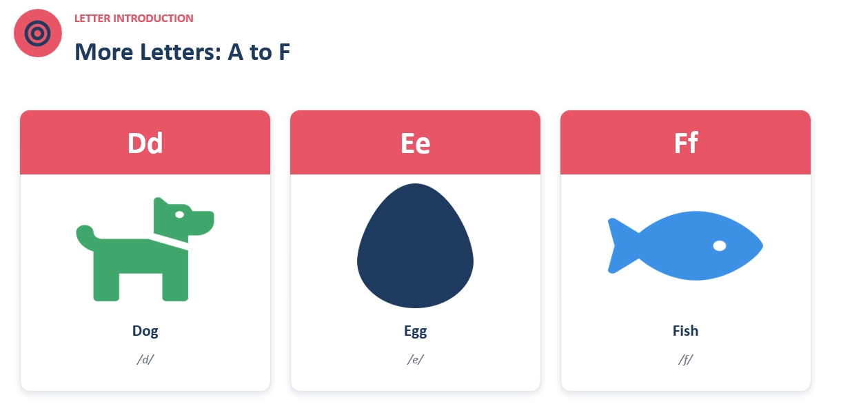 Alphabet – Grade 1 ESL Bundle