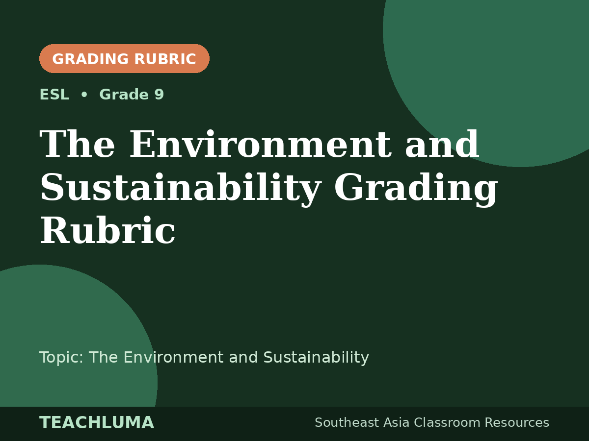 Grade 9 The Environment and Sustainability Grading Rubric