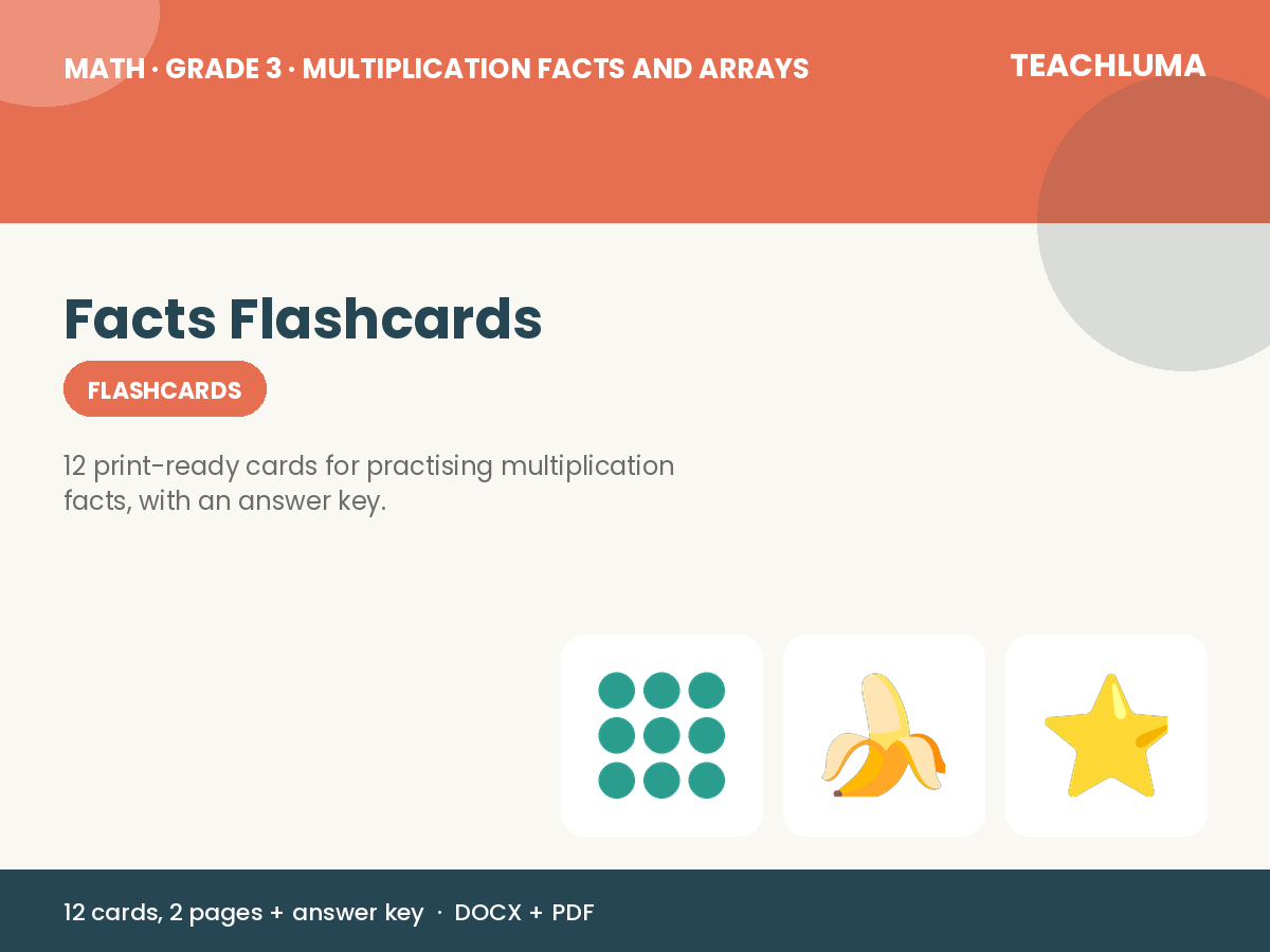 Grade 3 Multiplication Facts Flashcards