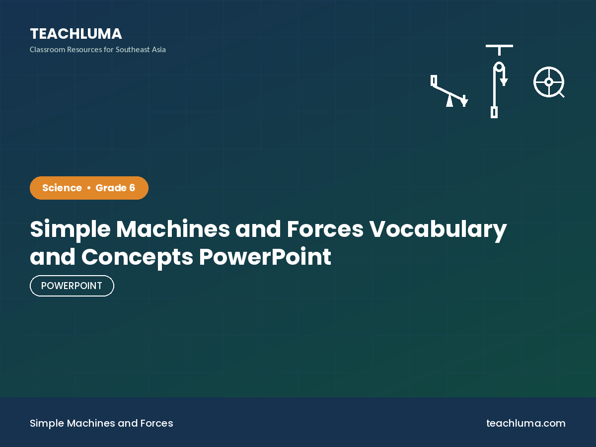 Grade 6 Simple Machines and Forces Vocabulary and Concepts PowerPoint